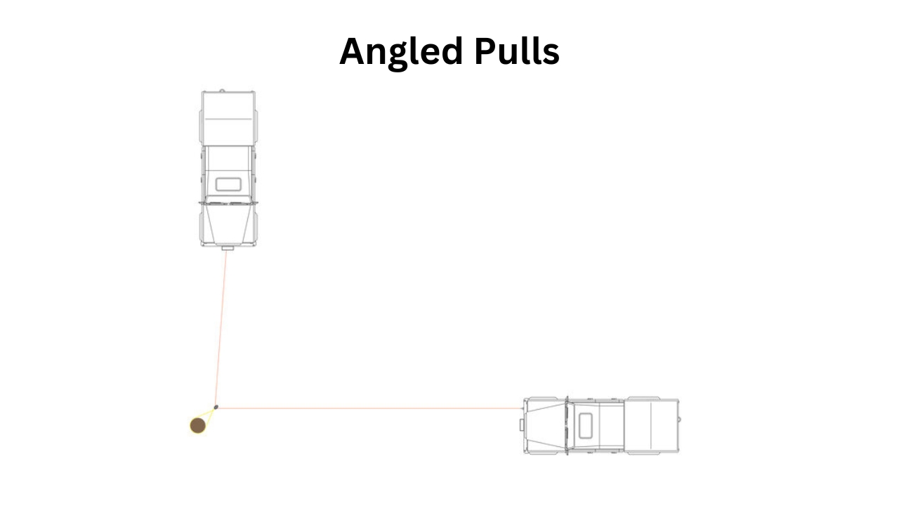 Angled Pulls    - Winching Mistakes