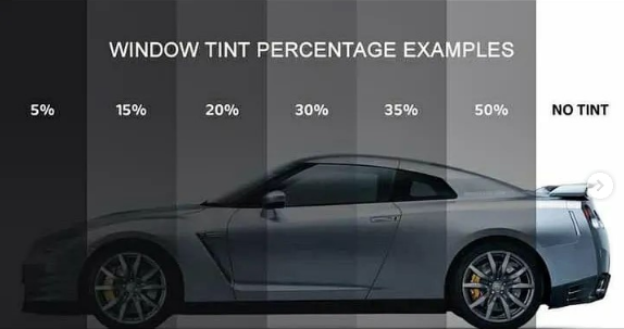 Car Window Tint Percentage in Dubai