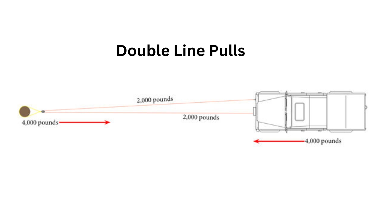 Double Line Pulls   - Winching Mistakes